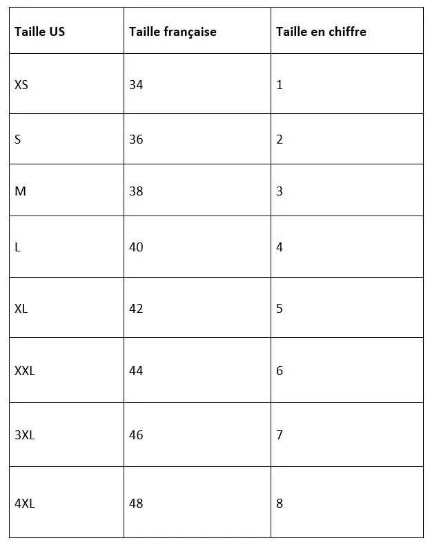 Quelle taille correspond au 46 48 Mise au Green