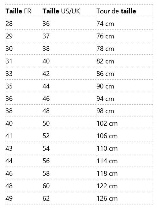 Guide des tailles de pantalons pour homme