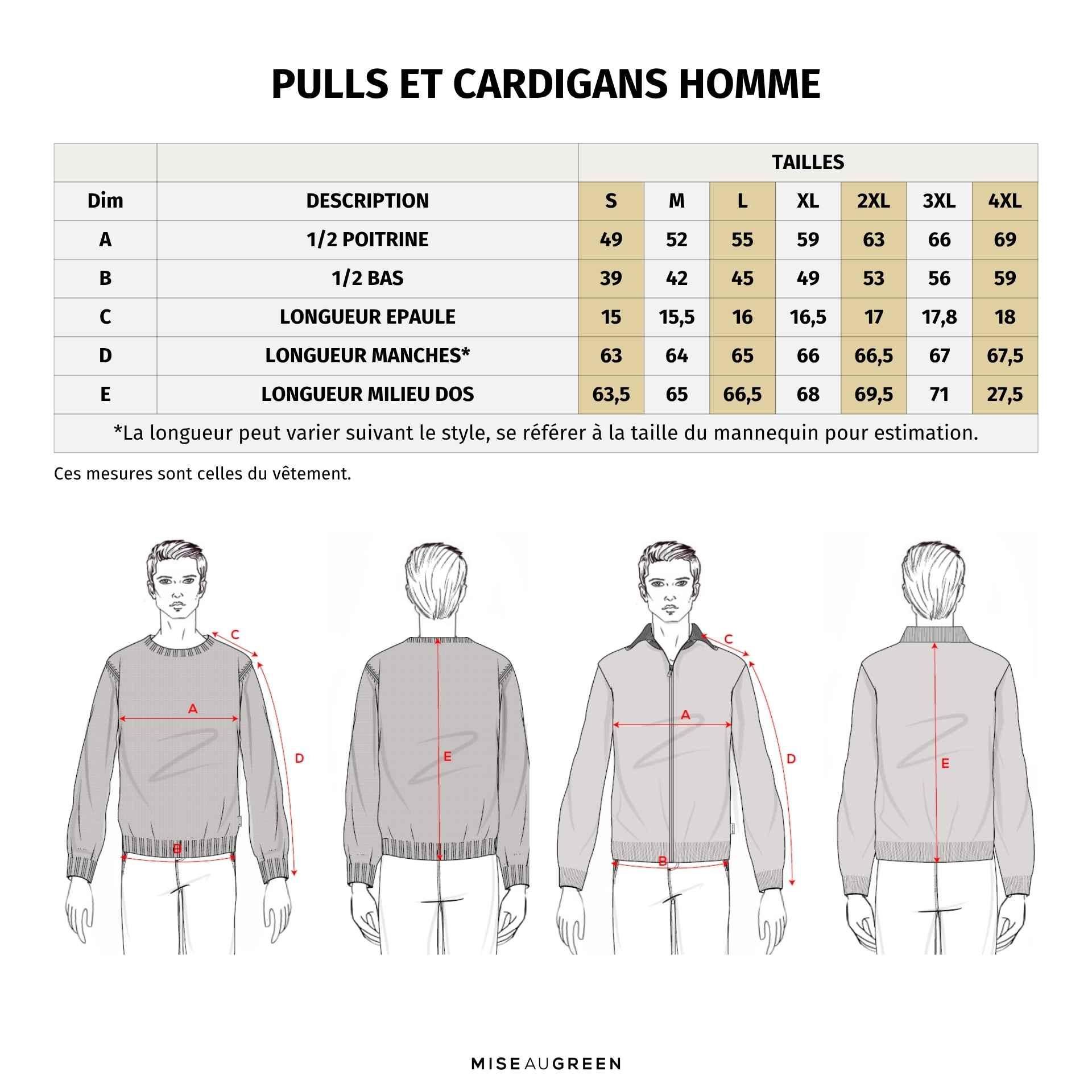 Guide de taille pull et cardigan homme