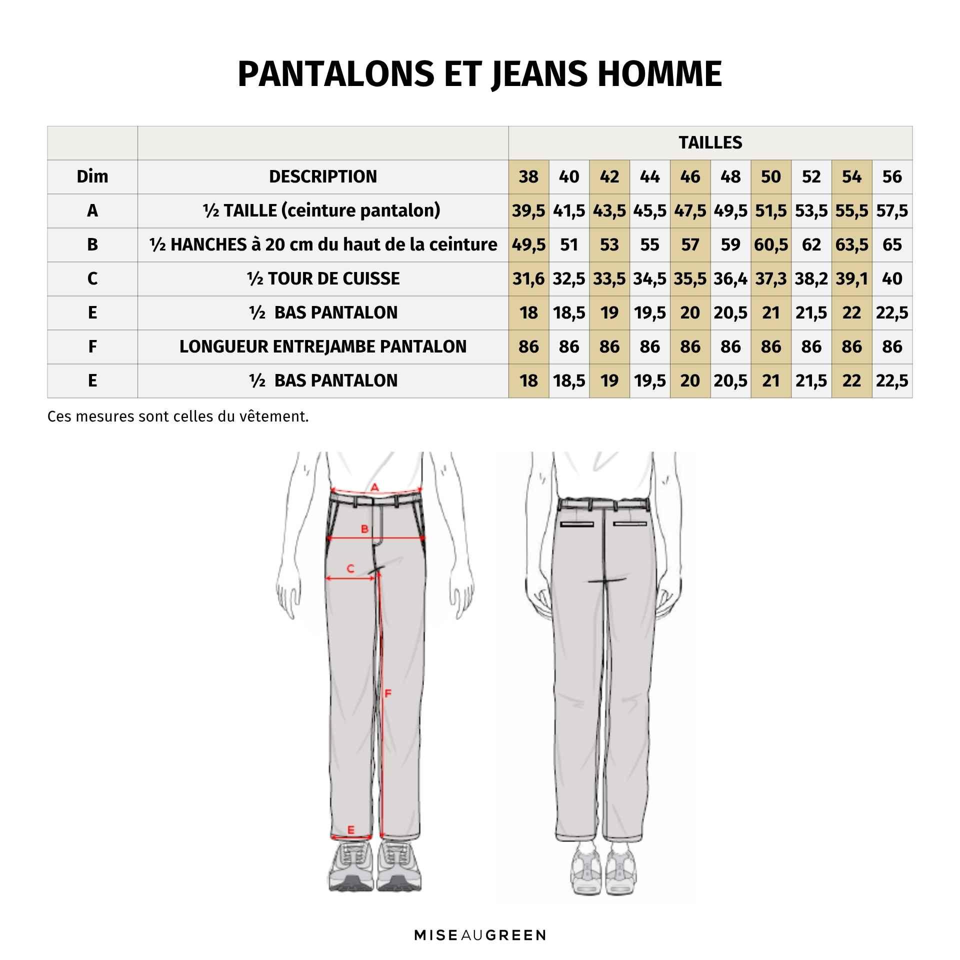 Guide de taille pantalon homme