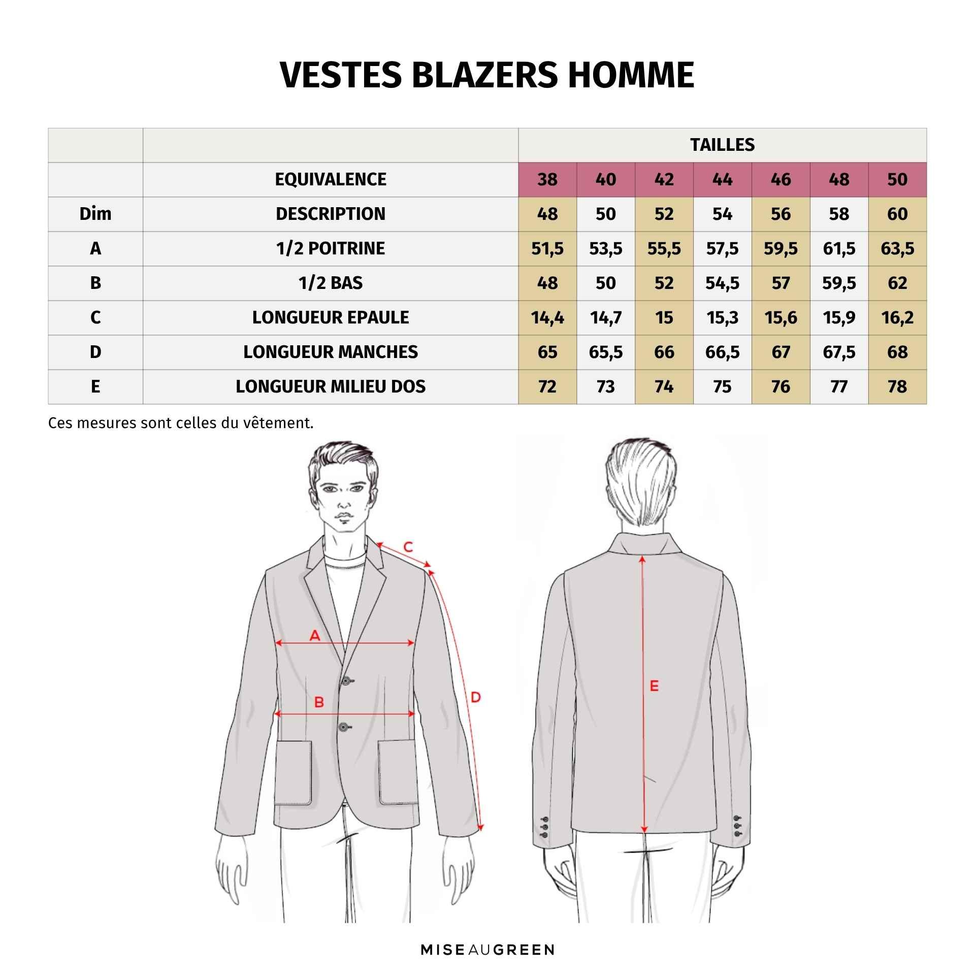 Guide de taille veste blazer homme