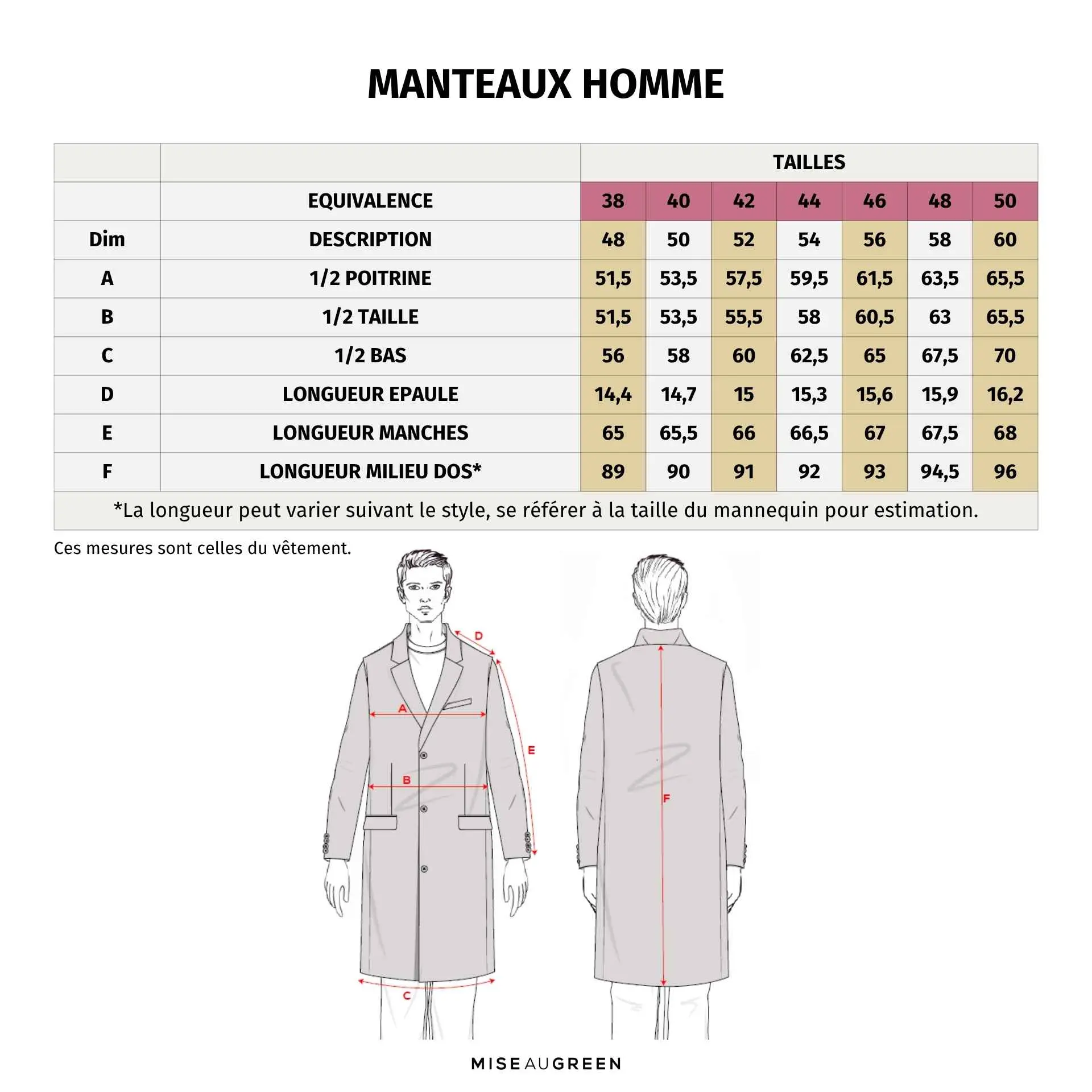 Guide de taille manteau homme