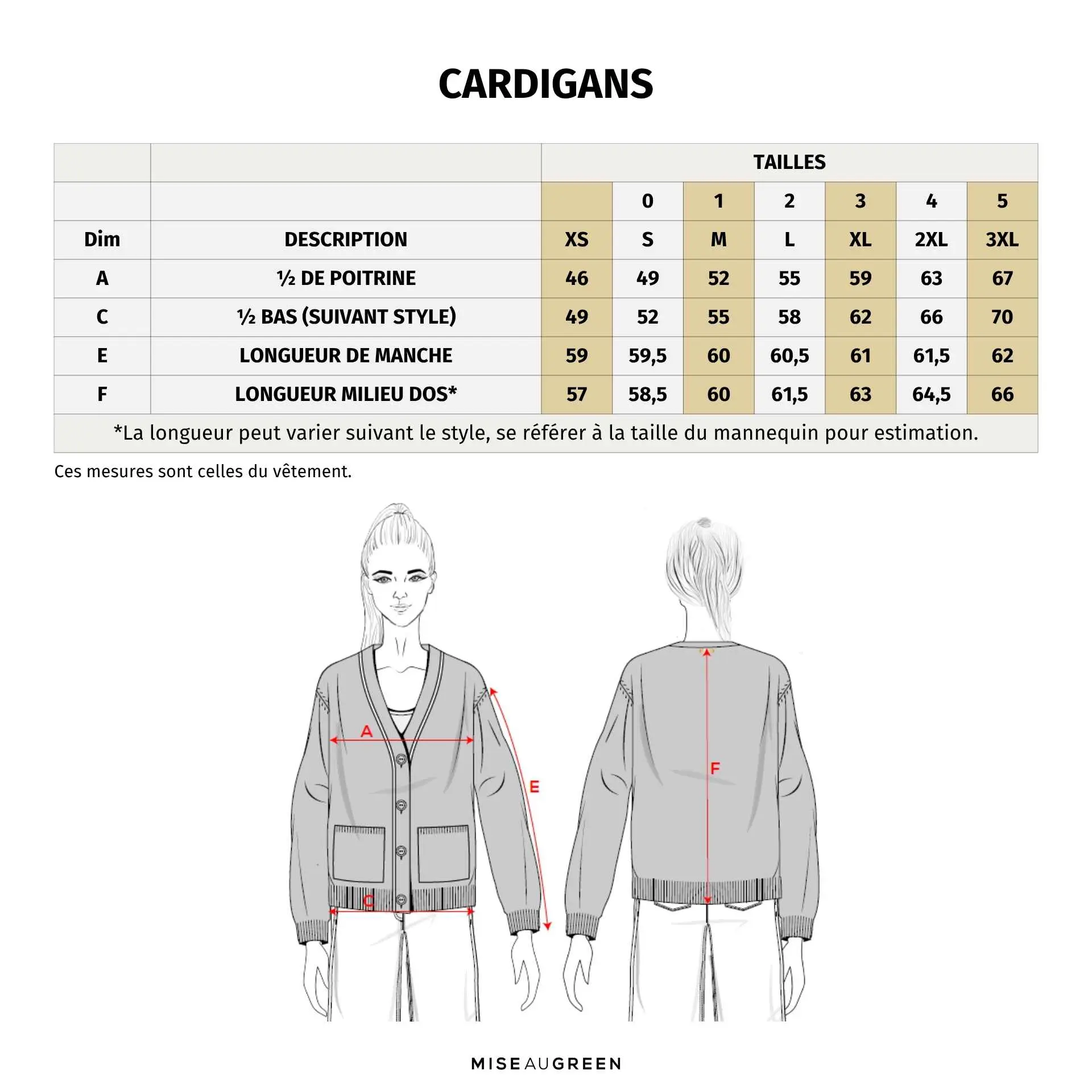 Guide de taille cardigan femme
