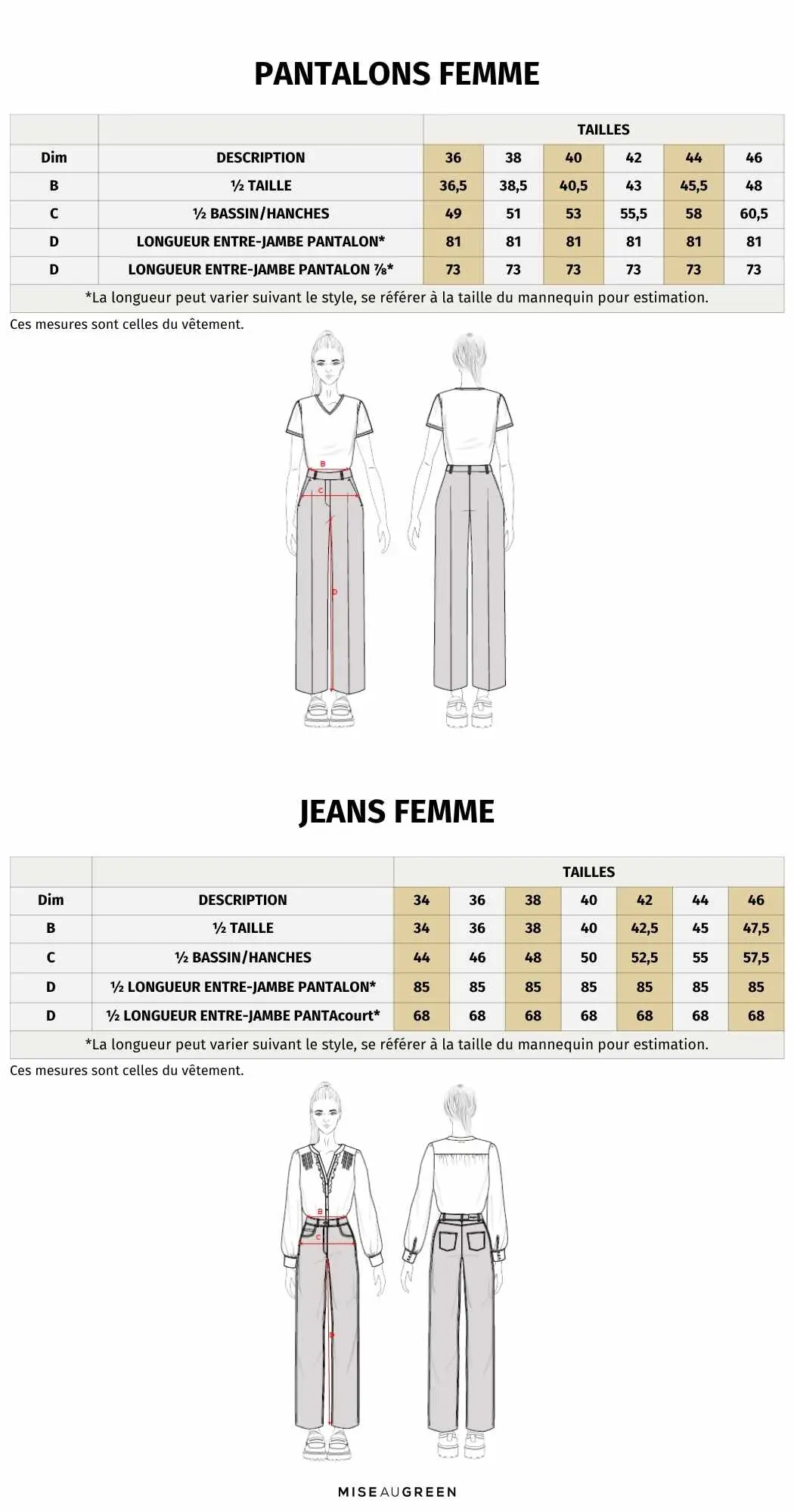 Guide de taille pantalon femme