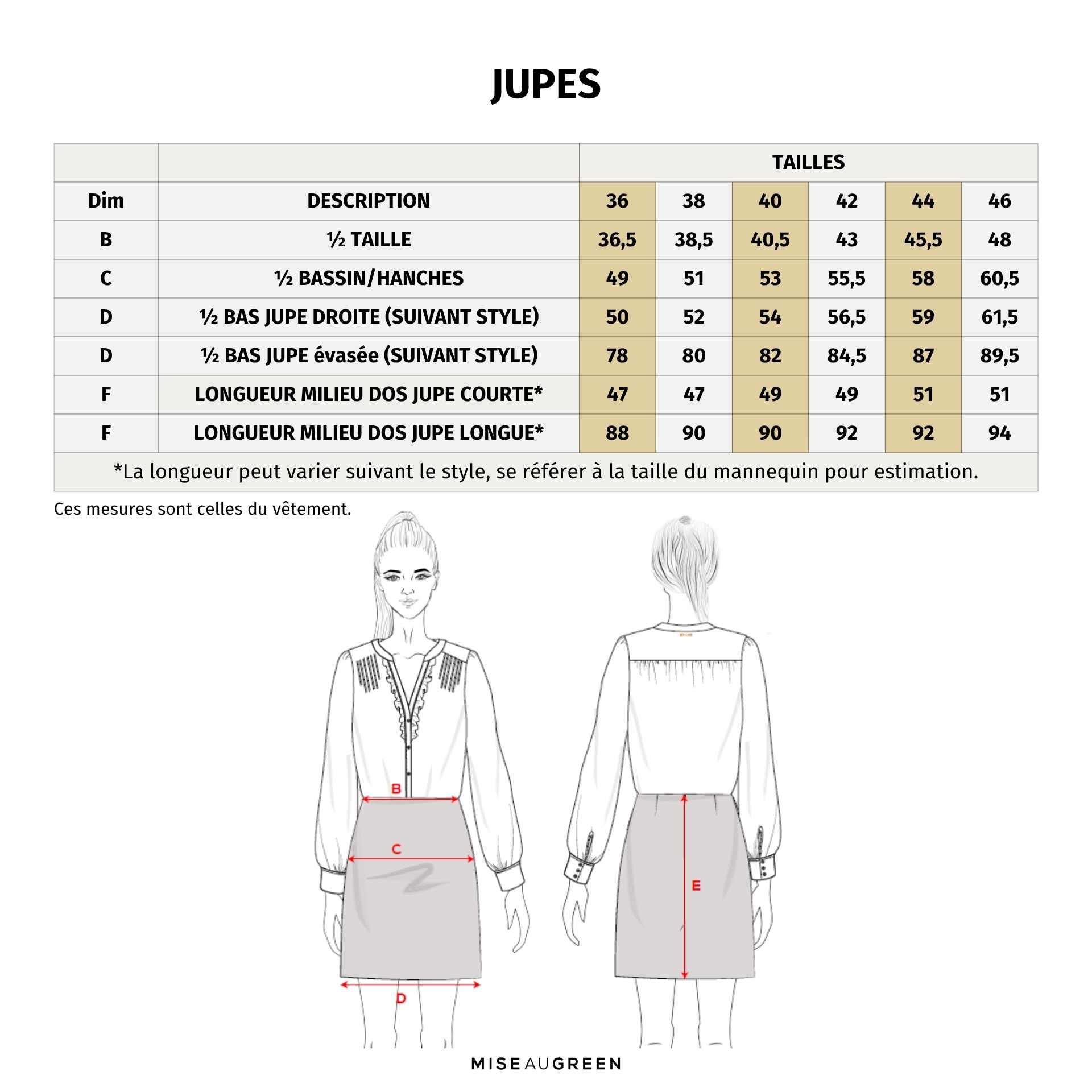 Guide de taille jupe femme