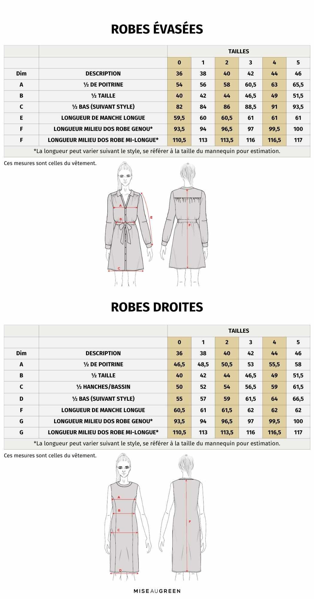 Guide de taille robe femme
