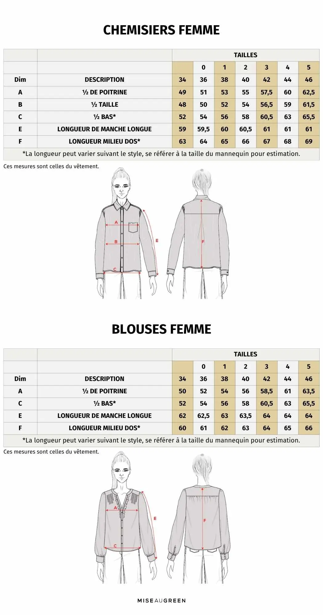 Guide de taille chemisier femme