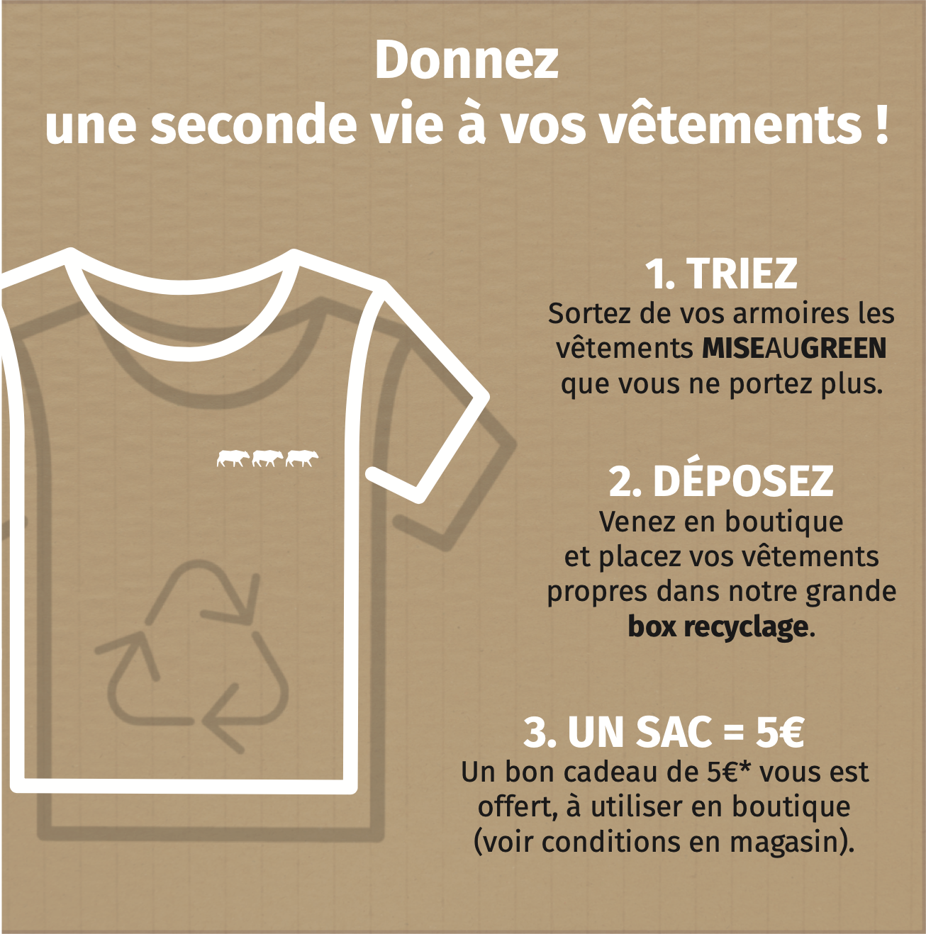 Magasin sales recyclage vetement