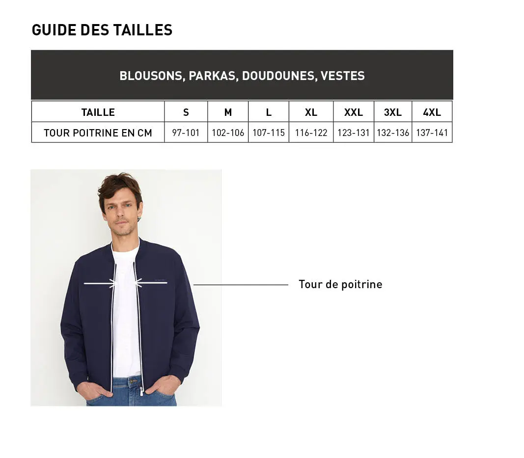 Guide des tailles blouson femme