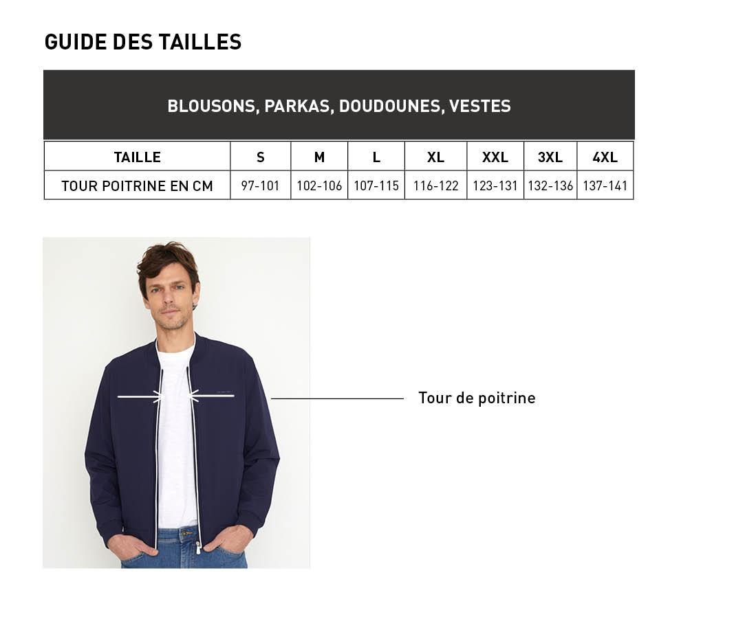 Guide des tailles blouson femme