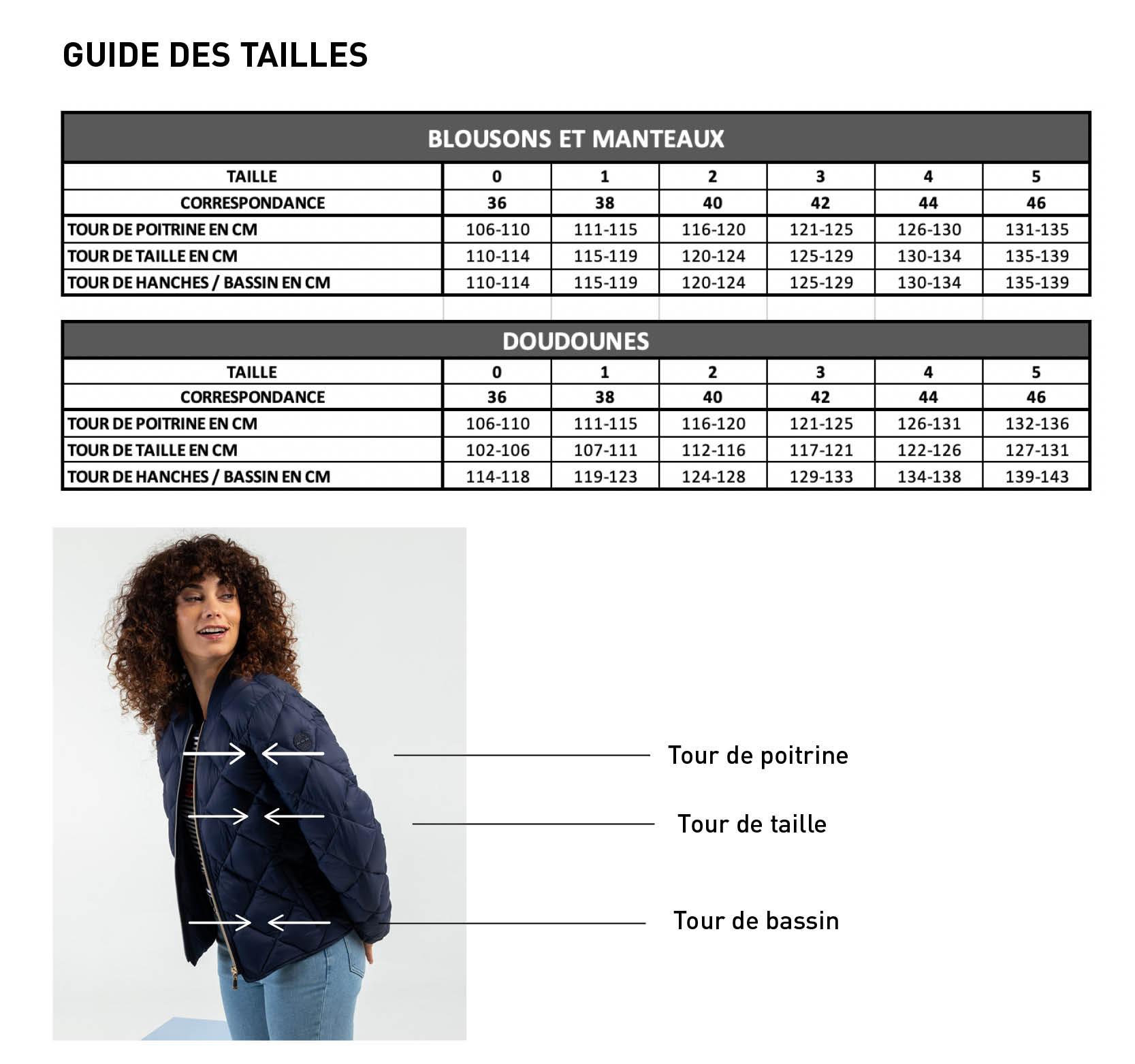 Guide des tailles doudoune femme