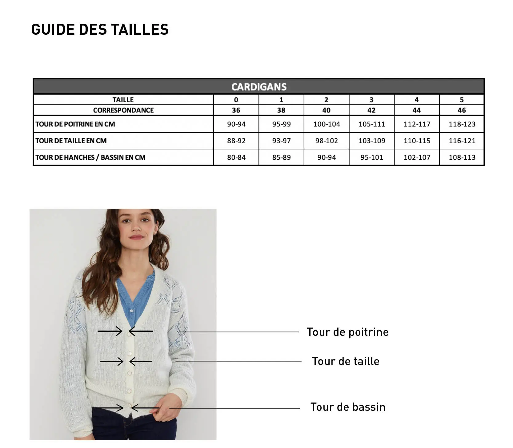 Guide des tailles gilet femme