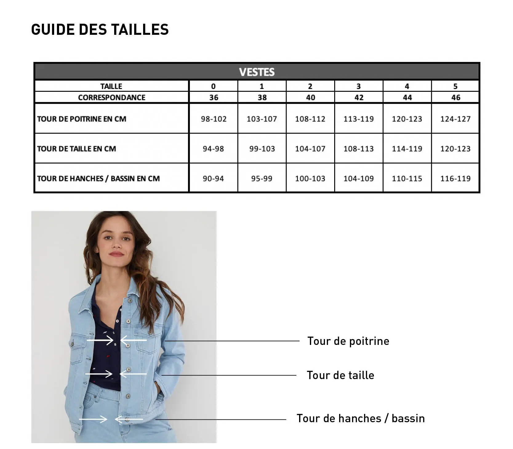 Guide des tailles veste femme