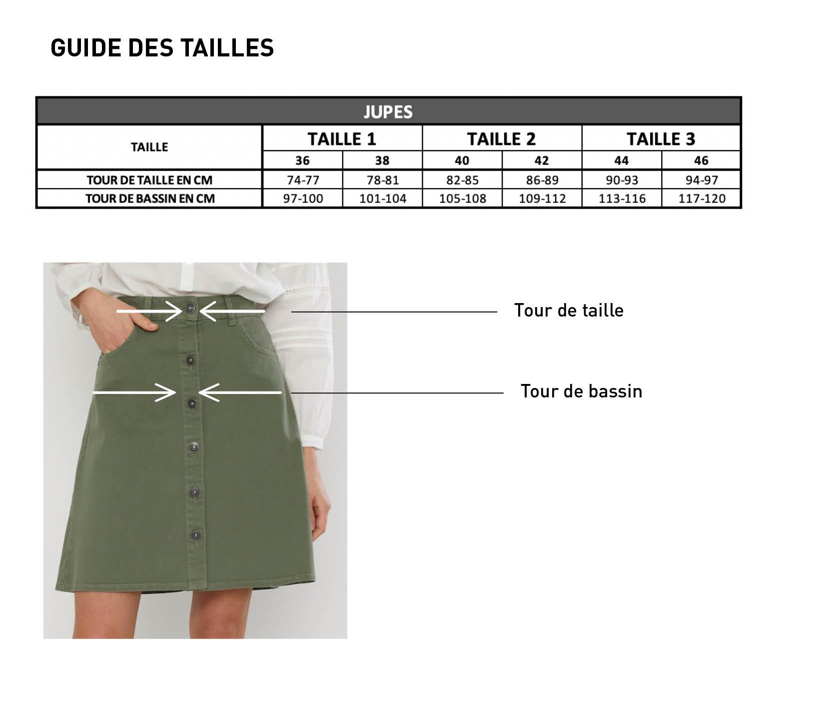 Guide des tailles jupe femme