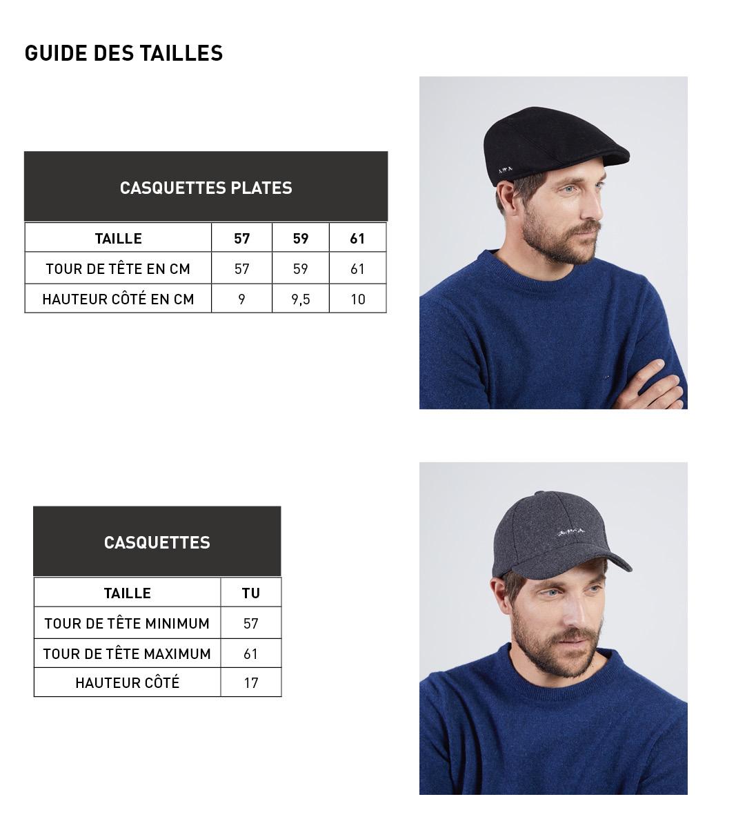 Guide des tailles casquette homme