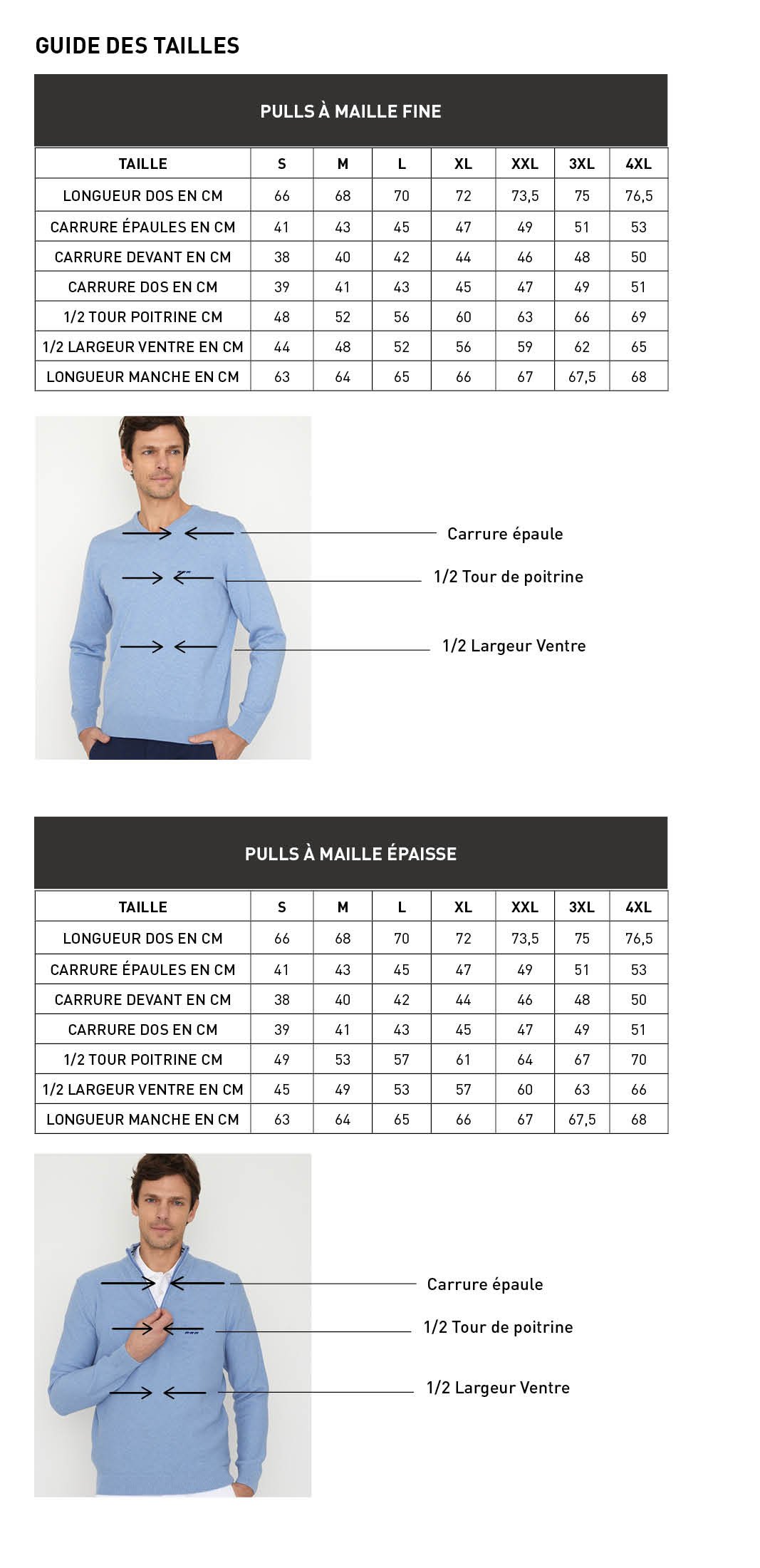 Guide des tailles pull homme