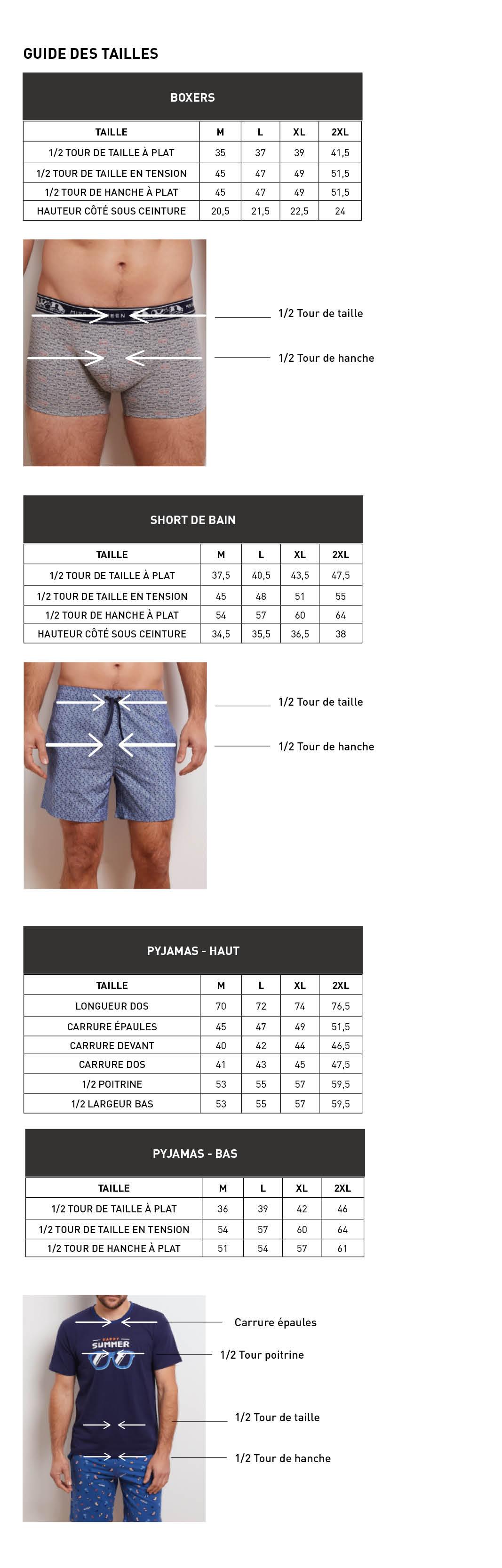 Guide des tailles sous-vêtements homme