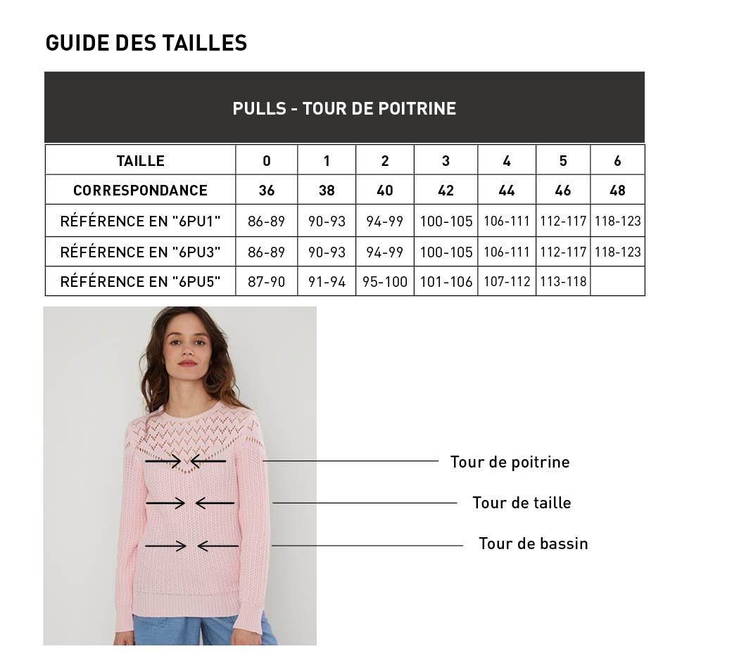 Guide des tailles pull femme
