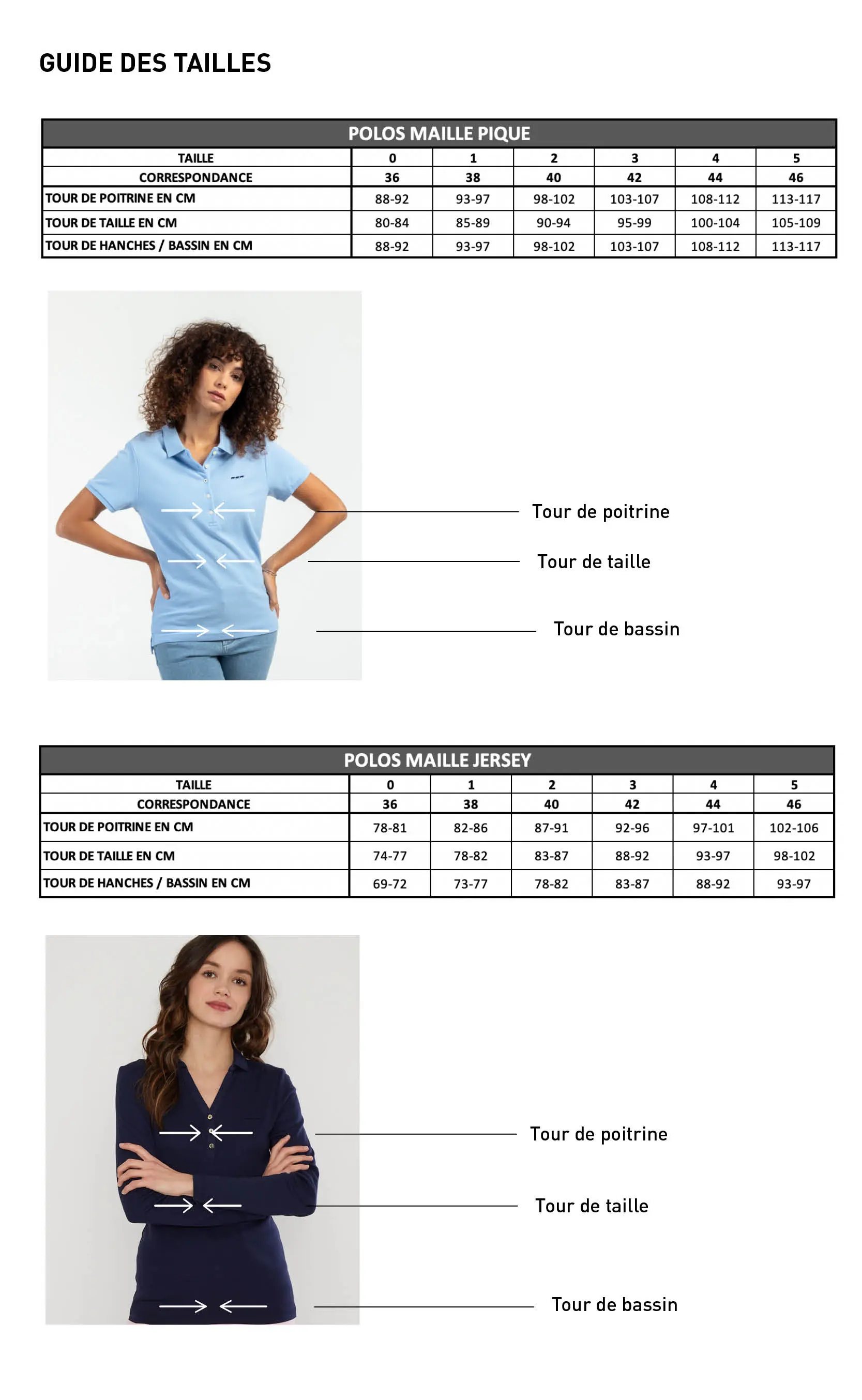 Guide des tailles polo femme