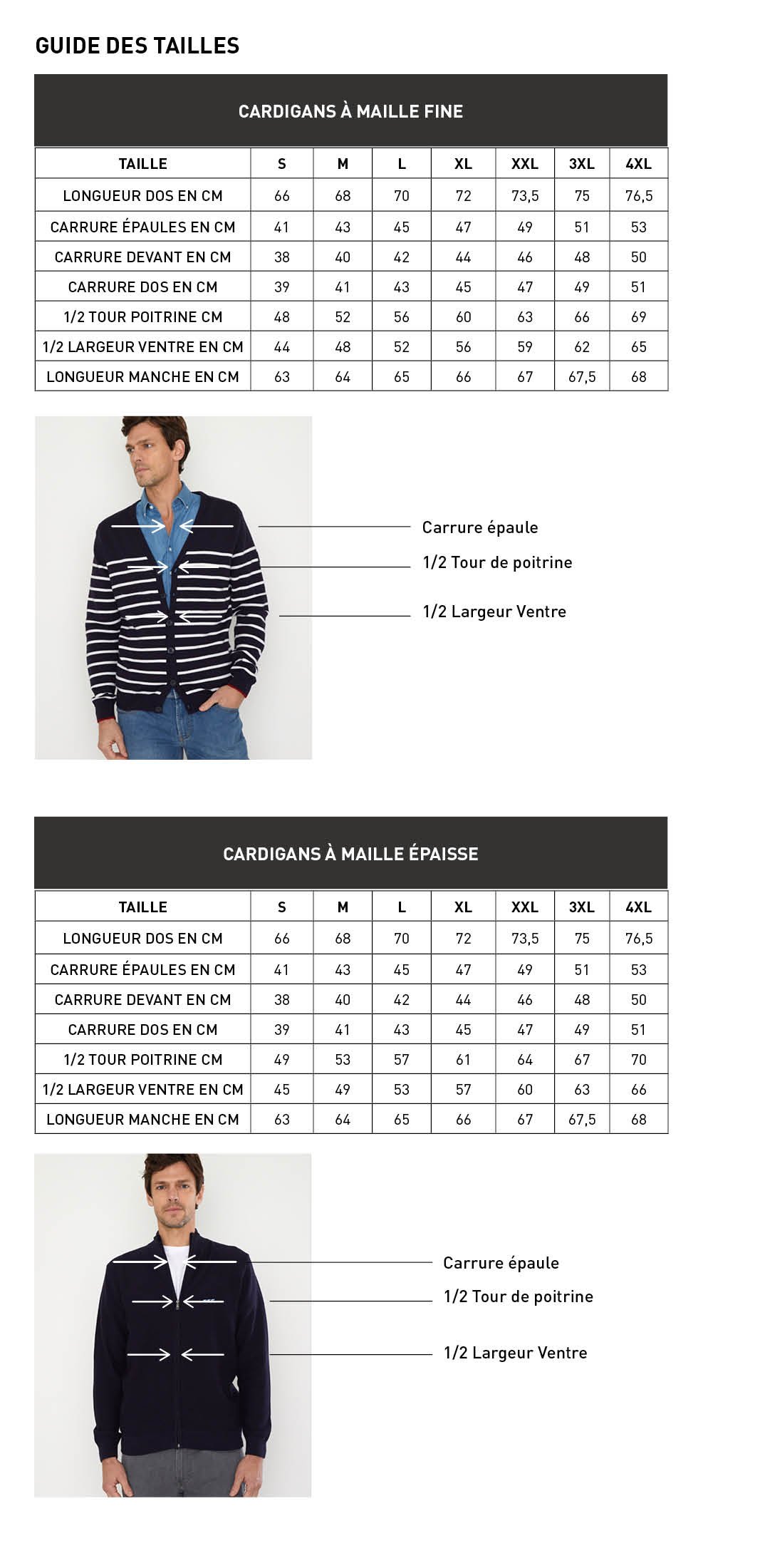 Guide des tailles cardigan homme