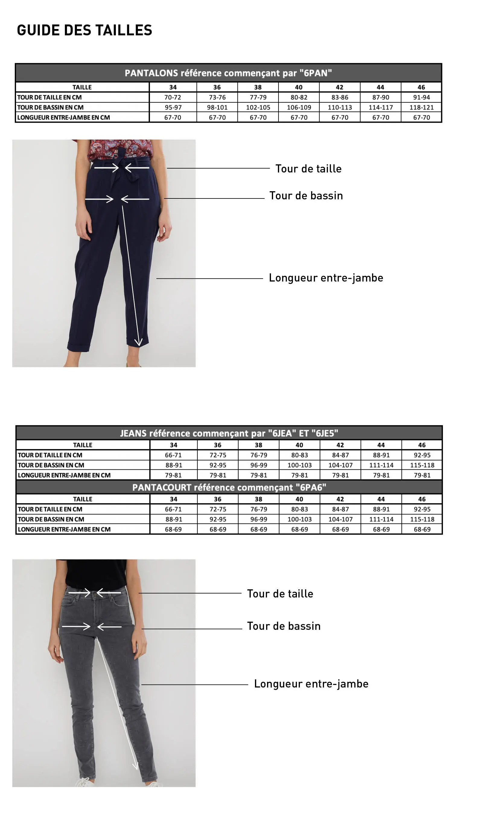 Guide des tailles pantalon femme