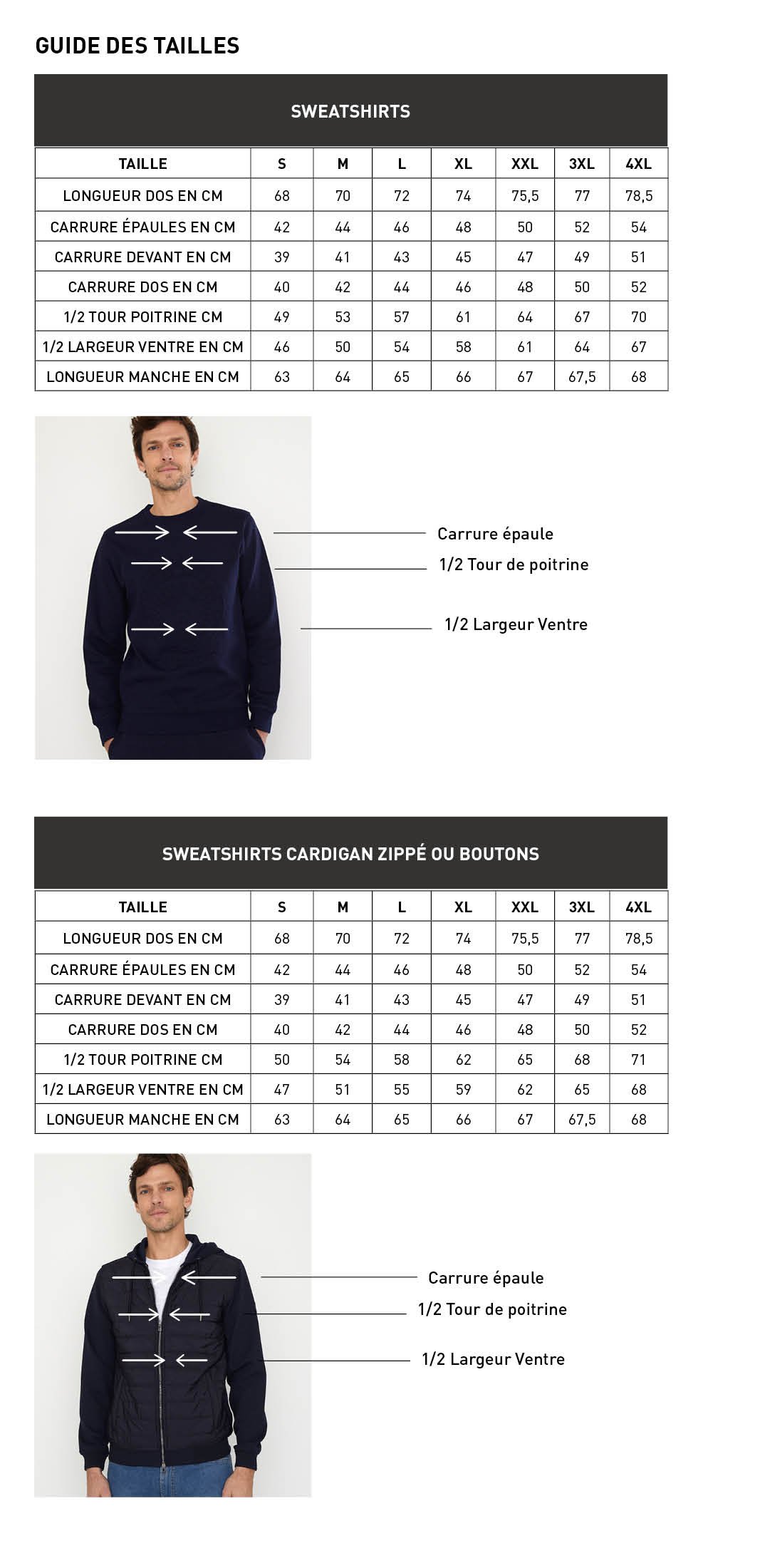 guide taille sweat et cardigan homme